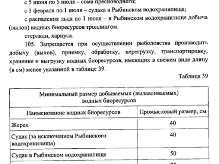 Первые неприятные сюрпризы в новых правилах рыбалки 2023.