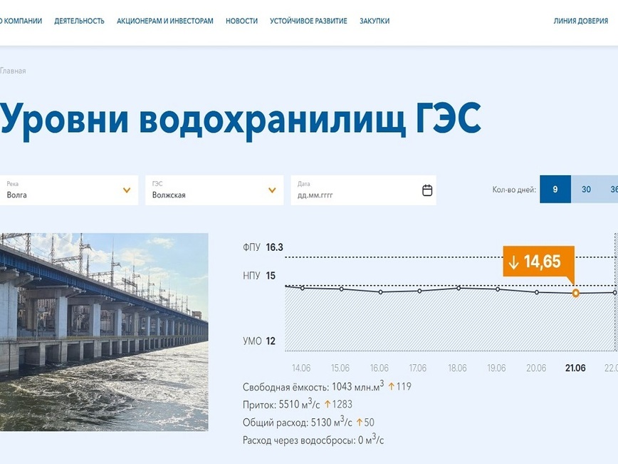 Изображение Фото: Коломийца Алексея. 