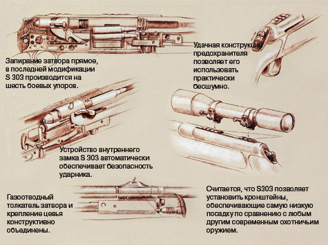 Изображение 303-й «Зауэр»