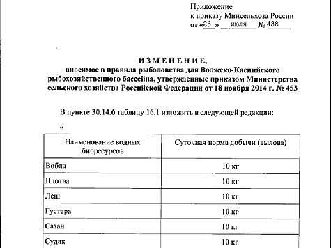 Изображение Минсельхоз увеличил нормы вылова для любителей рыбы