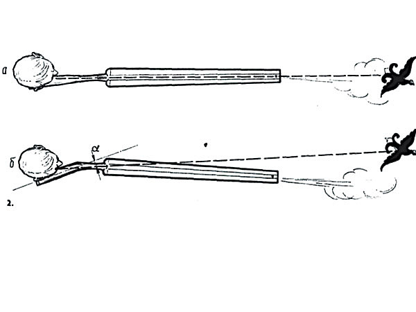 Изображение Когда ружье управляет стрелком.