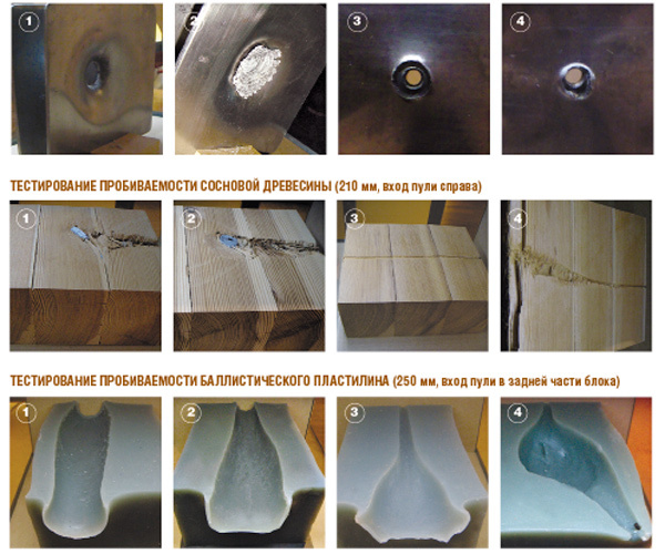 Изображение «КОНКУРСАНТЫ»: 
	➀ Дульнозарядное гладкоствольное ружье обр. 1791 г.; 
	➁ Дульнозарядная капсюльная винтовка обр. 1845/54 гг.; 
	➂ Винтовка системы Маузера обр. 1894–1896 гг.; 
	➃ Современная штурмовая винтовка Bofors AK-5. 