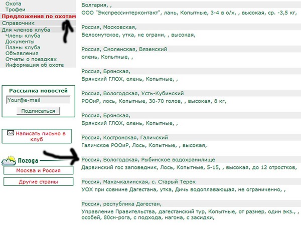 Изображение "Принтскрин" предоставлен автором