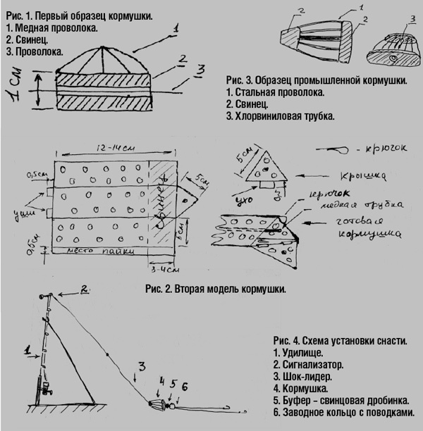 Изображение Рисунок автора