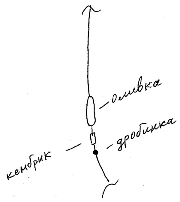 Изображение Рис. 1