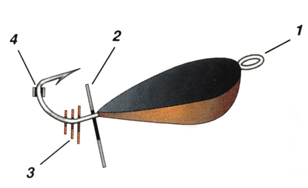 Изображение Рис. 3. Мормышка «клоп»: 1 – колечко крючка; 2 – «крыло»; 3 – игровые кембрики; 4 – стопор.