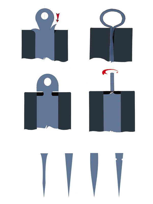 Изображение Способы фиксации хвостовика лезвия ножа в рукояти; все просто, как и тысячу лет назад.