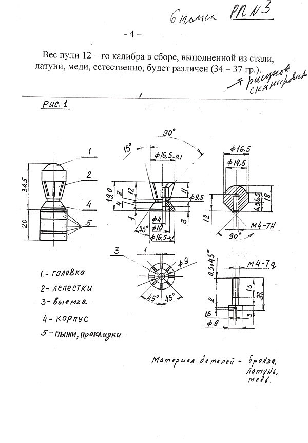 Изображение Рисунок автора. 
