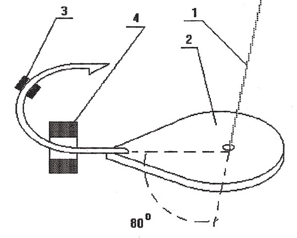 Изображение Рис.8. Мормышка «плоская».
1 – леска, 
2 – тело мормышки, 
3 – стопор, 
4 – игровой кембрик. 